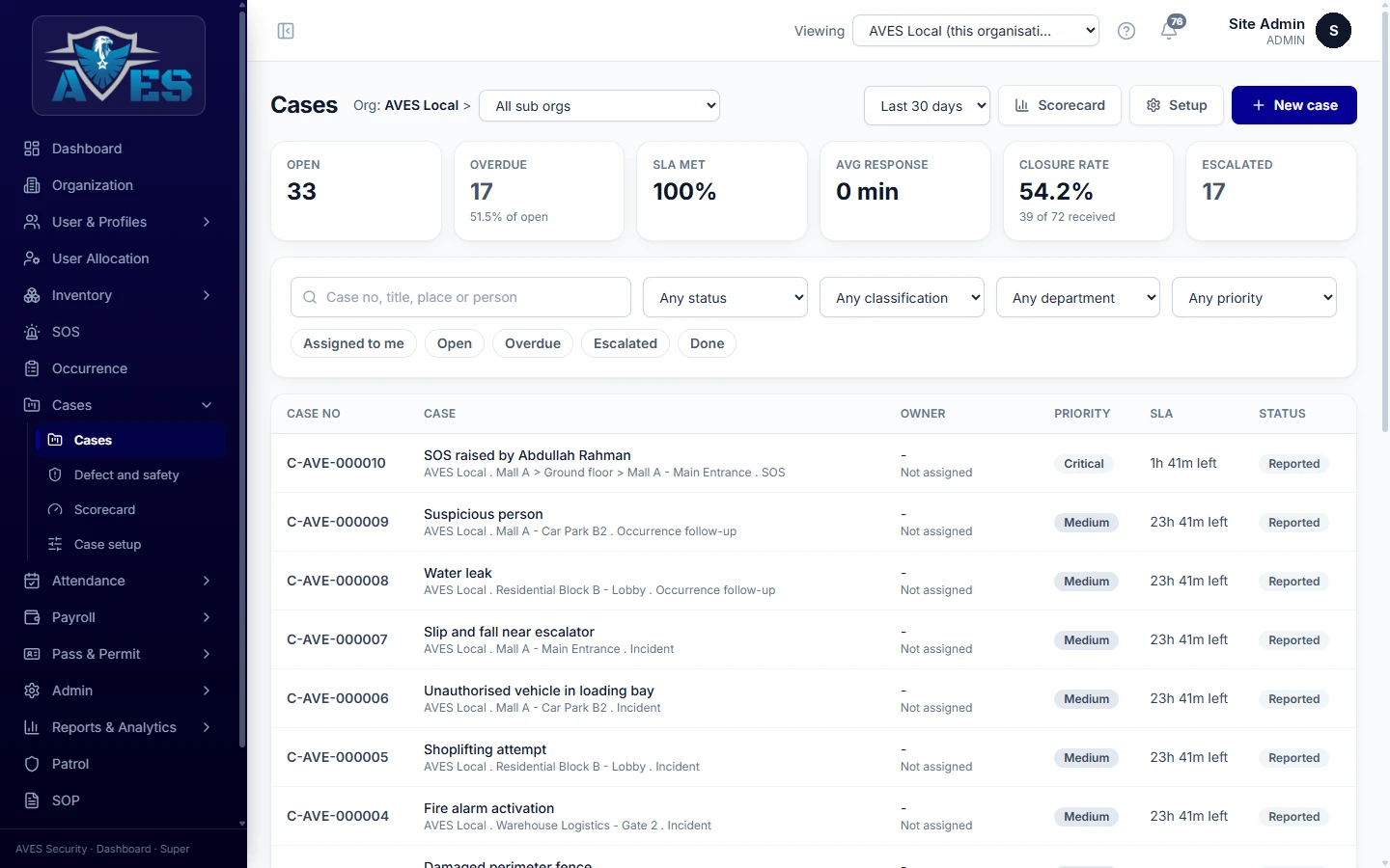 Case list with status – AVES Case & SLA Management