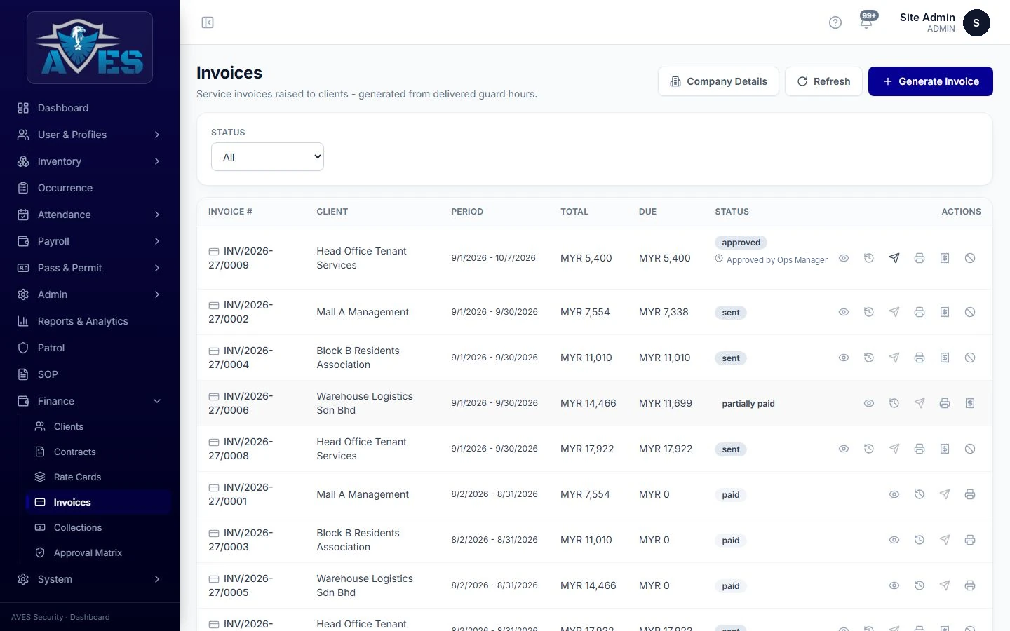 Client billing records – AVES Client Billing & Collections