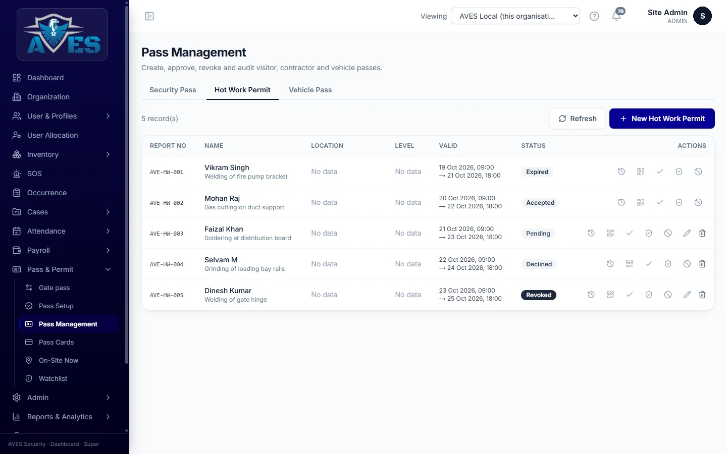 Contractor permit requests – AVES Contractor & Vendor Access