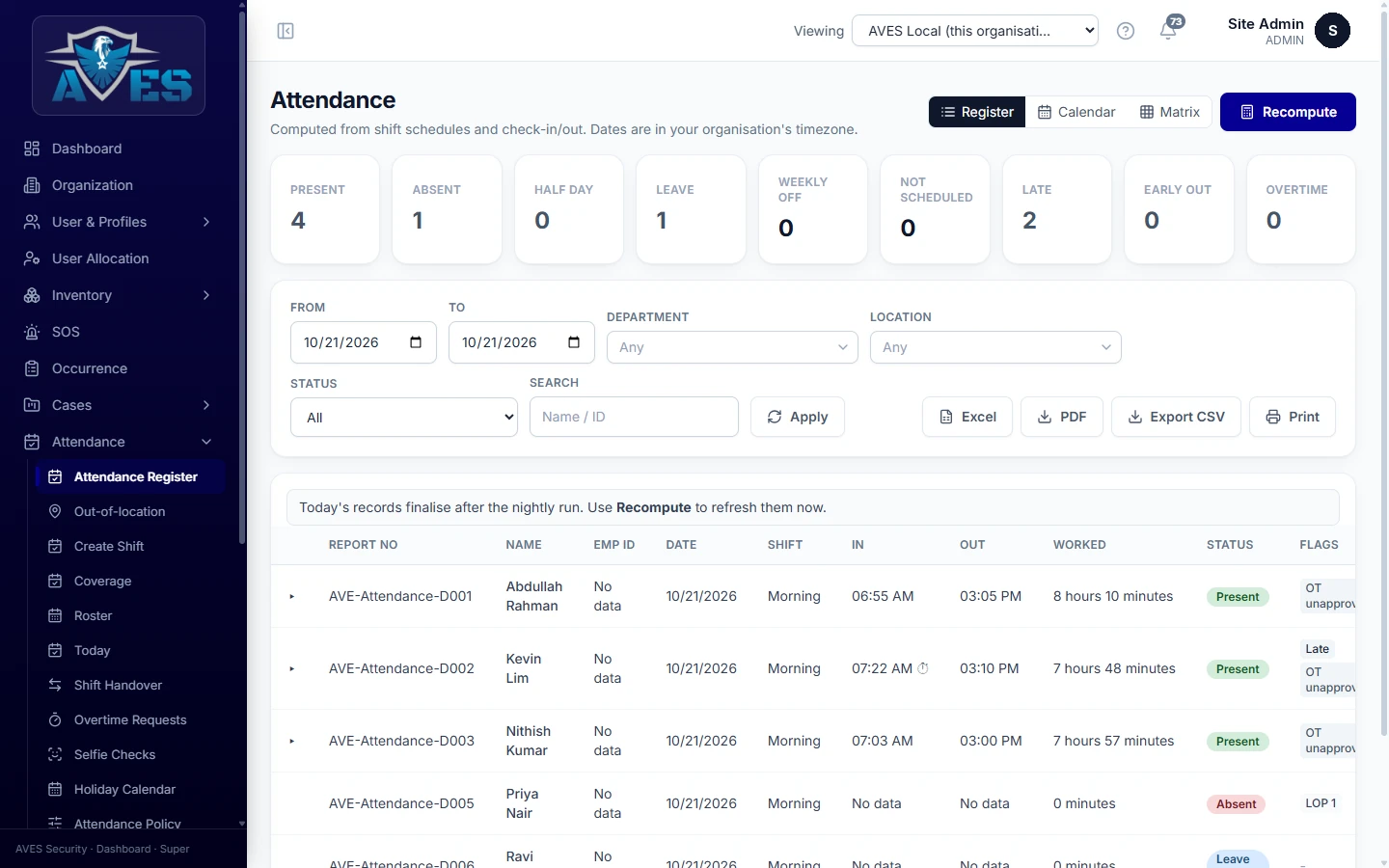 Attendance records on the dashboard – AVES Guard Attendance