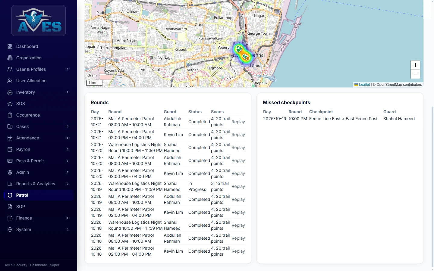 Patrol history by guard and site – AVES Guard Tour & Patrol