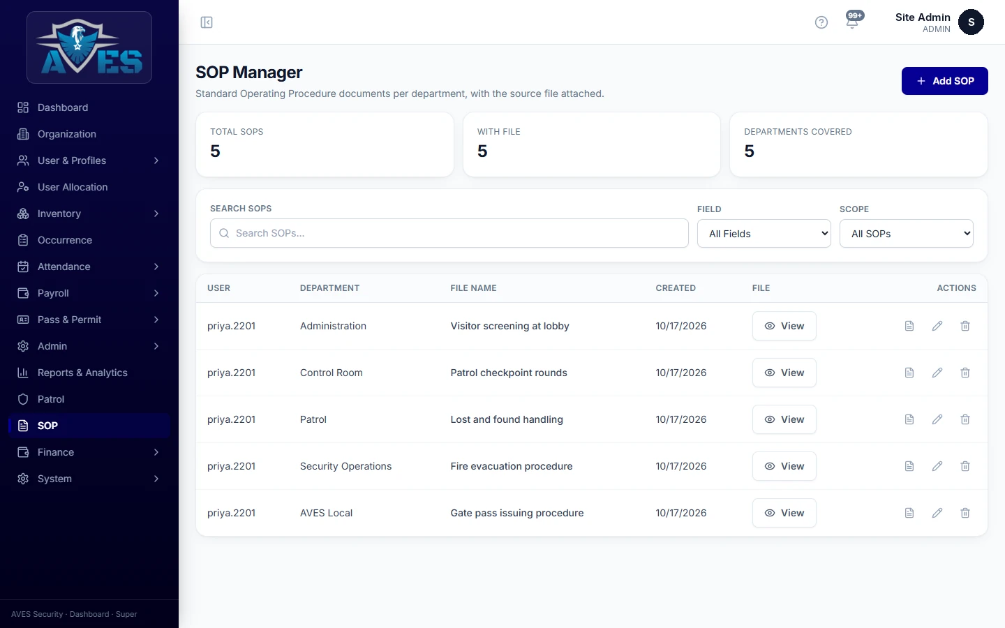 SOP acknowledgement records – AVES Safety, Compliance & Drills