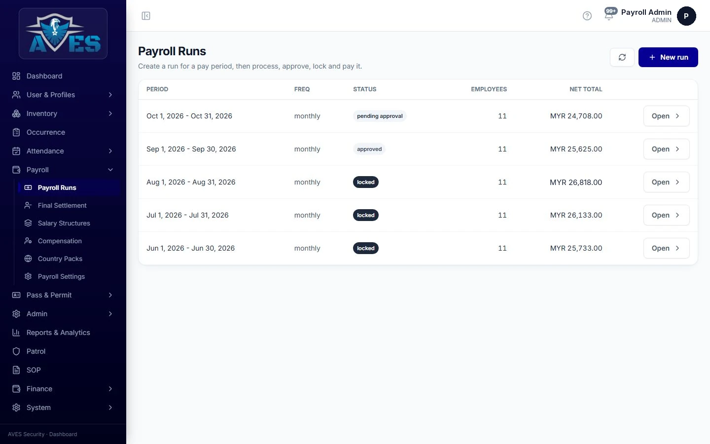 Processing and approving a payroll run – AVES Security Payroll