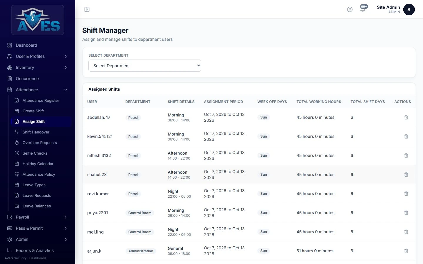 Shift roster by date and department – AVES Shift Scheduling