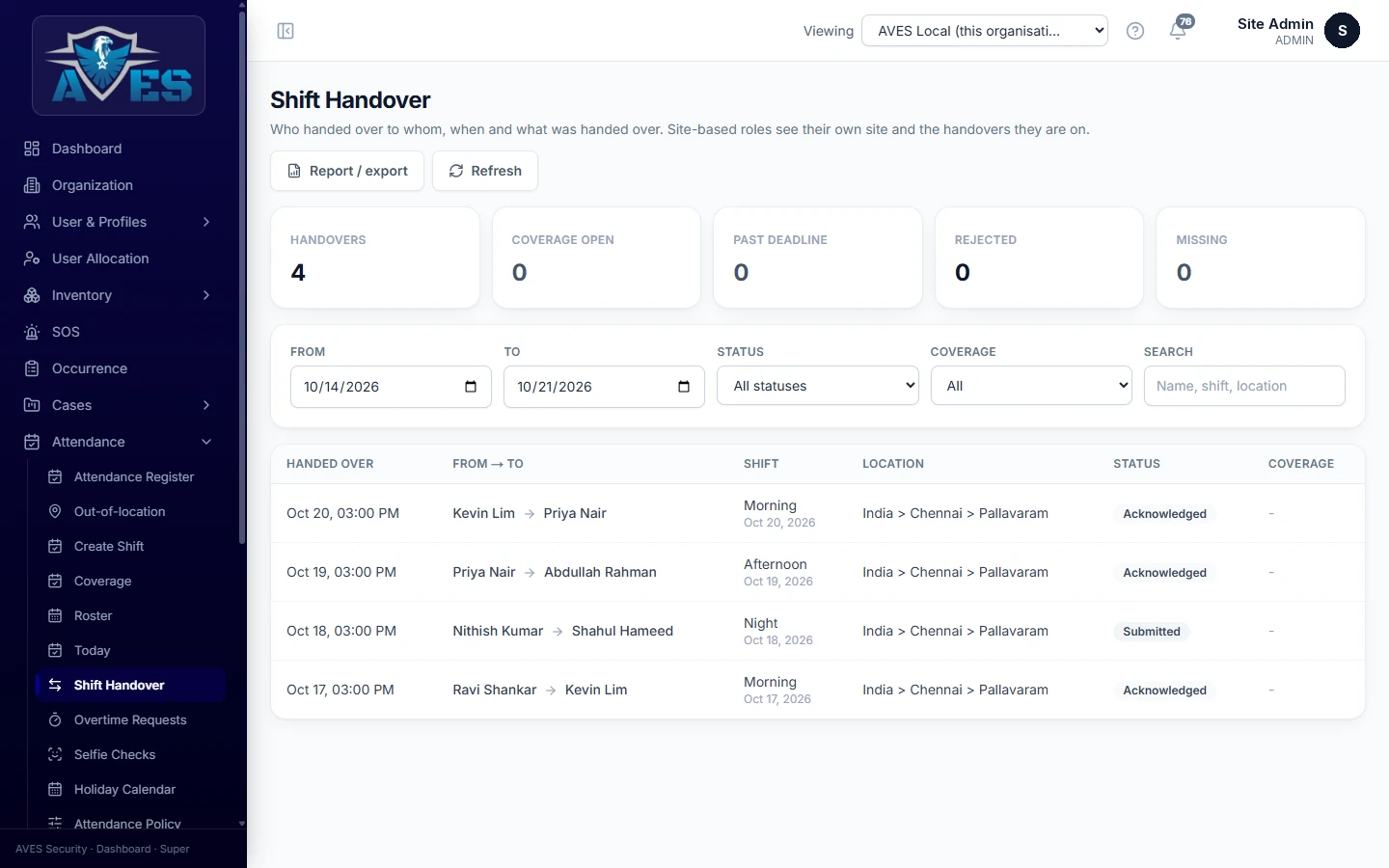 Shift handovers between guards – AVES Shift Scheduling