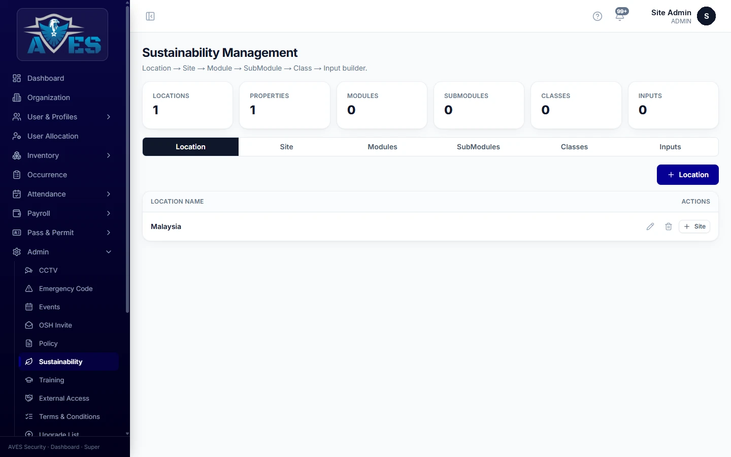 Paperless reporting – AVES Paperless & Sustainability Reporting